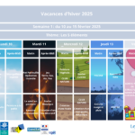Vacances d’hier 2025 Semaine 1